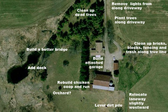 Long term landscaping plan