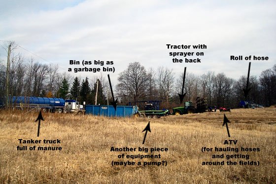 Equipment for manure spraying